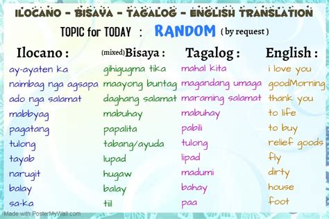 Ilocano to Filipino translation .